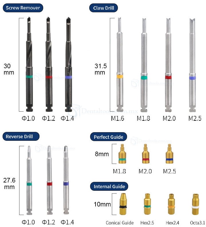 Kit de Extracci&oacute;n de Tornillos Rotos en Implantes Dentales Set de Extractores